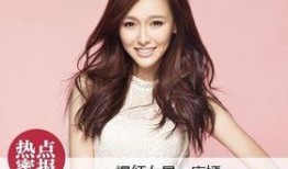 最新爆料女星名单表格,揭秘当红女星名单大揭秘